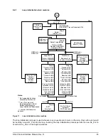 Preview for 59 page of Seagate 77767496 Product Manual