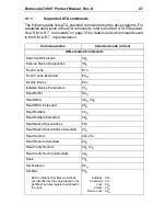 Preview for 37 page of Seagate Barracuda 7200.7 ST3120022A Product Manual