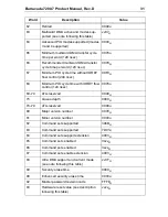 Preview for 41 page of Seagate Barracuda 7200.7 ST3120022A Product Manual