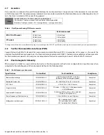 Preview for 18 page of Seagate BarraCuda Pro ST2000DX003 Product Manual