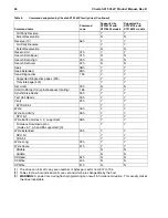 Preview for 56 page of Seagate Cheetah X15 36LP ST318432LC Product Manual