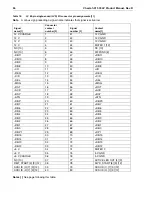 Preview for 76 page of Seagate Cheetah X15 36LP ST318432LC Product Manual