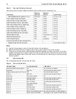 Preview for 82 page of Seagate Cheetah X15 36LP ST318432LC Product Manual