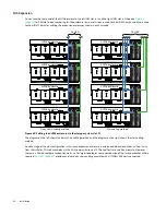 Preview for 68 page of Seagate Exos E 4U106 Hardware Installation And Maintenance Manual