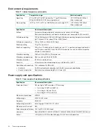 Preview for 94 page of Seagate Exos E 4U106 Hardware Installation And Maintenance Manual