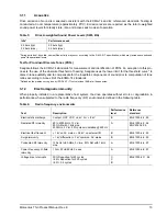 Preview for 19 page of Seagate Momentus ST160LT003 - 9YG141 Product Manual