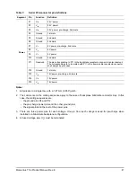 Preview for 27 page of Seagate Momentus ST160LT003 - 9YG141 Product Manual