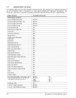 Preview for 28 page of Seagate Momentus ST160LT003 - 9YG141 Product Manual