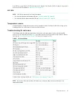 Preview for 89 page of Seagate RealStor 4005 Series Hardware Installation And Maintenance Manual