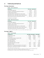 Preview for 139 page of Seagate RealStor 4005 Series Hardware Installation And Maintenance Manual