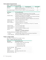 Preview for 140 page of Seagate RealStor 4005 Series Hardware Installation And Maintenance Manual