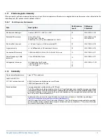 Preview for 16 page of Seagate ST3000LM012 Product Manual