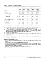 Preview for 32 page of Seagate ST600MP0074 Product Manual