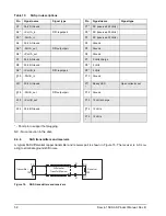 Preview for 66 page of Seagate ST600MP0074 Product Manual