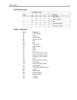 Preview for 51 page of Seagate STU42001LW Viper Product Manual