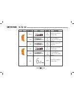 Preview for 12 page of Seago e-Power 36v Owner'S Manual