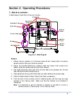 Preview for 15 page of SEAL AquaSEAL SW-3000 Owner'S Operation Manual