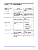 Preview for 20 page of SEAL AquaSEAL SW-3000 Owner'S Operation Manual