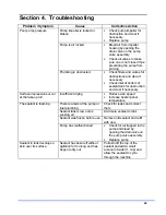 Preview for 21 page of SEAL AquaSEAL SW-3000 Owner'S Operation Manual