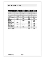 Preview for 7 page of SEAL Lincat UM50 User And Installation Instructions Manual