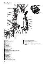 Preview for 9 page of Sealed Air TASKI Swingo 150B Manual