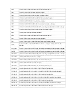 Preview for 9 page of SeaLevel 2105R User Manual