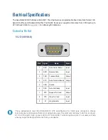 Preview for 11 page of SeaLevel 2105R User Manual