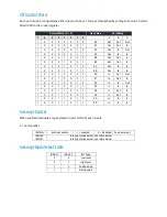 Preview for 14 page of SeaLevel REL-32.PCI User Manual