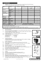 Preview for 5 page of Sealey G2000I.V2 Instructions Manual