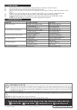 Preview for 3 page of Sealey MCL500 Instructions