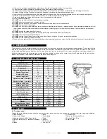 Preview for 2 page of Sealey PDM100B Instruction Manual