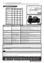 Preview for 4 page of Sealey SAC10030VE.V2 Quick Start Manual