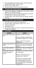 Preview for 17 page of Sealey SL65S Owner'S Manual