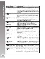 Preview for 38 page of Sealife ReefMaster DC600 Instruction Manual