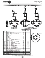 Preview for 7 page of Sealite Atlantic-2600 Installation & Service Manual