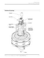 Preview for 9 page of Sealite ATLANTIC-3000 Installation & Service Manual