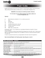 Preview for 12 page of Sealite Radio Controller System Installation & Operation Manual