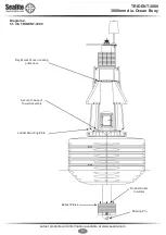 Preview for 12 page of Sealite SL-B3000Q Installation & Service Manual