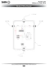 Preview for 14 page of Sealite SL-B3000Q Installation & Service Manual