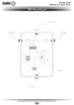 Preview for 15 page of Sealite SL-B3000Q Installation & Service Manual