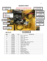 Preview for 18 page of SealMaster SP 300 Owner'S Manual