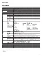 Preview for 5 page of Seametrics iMAG Instructions Manual