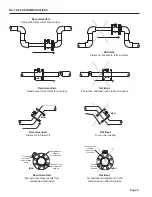 Preview for 11 page of Seametrics iMAG Instructions Manual