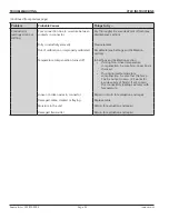 Preview for 26 page of Seametrics INW CT2X Instructions Manual