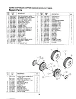 Preview for 25 page of Sears 247.79963 Owner'S Manual