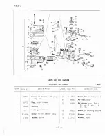 Preview for 24 page of Sears 788.94360 Assembly, Operating Instructions And Parts List