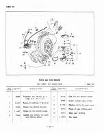 Preview for 26 page of Sears 788.94360 Assembly, Operating Instructions And Parts List