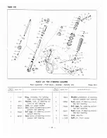 Preview for 38 page of Sears 788.94360 Assembly, Operating Instructions And Parts List