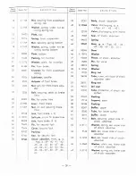 Preview for 39 page of Sears 788.94360 Assembly, Operating Instructions And Parts List