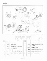 Preview for 46 page of Sears 788.94360 Assembly, Operating Instructions And Parts List